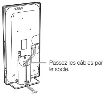 SHARP BD-HP21,MV - Installation du socle vertical - 3