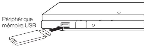 SHARP BD-HP21,MV - Gestion Clé USB - 2