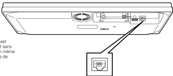 SHARP BD-HP21,MV - ÉTAPES - 1