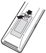 SHARP BD-HP21,MV - Insertion des piles dans la télécommande - 1