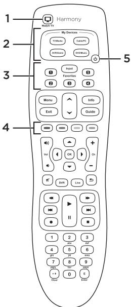 LOGITECH ELITE - Knappar - 1