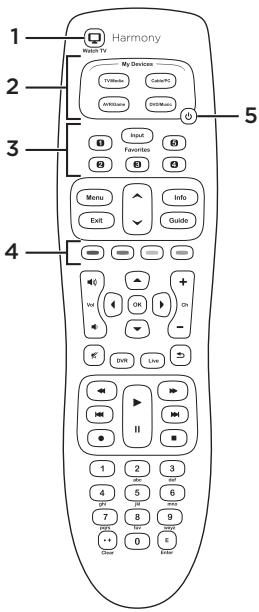 LOGITECH ELITE - Knapper - 1