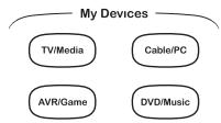 LOGITECH ELITE - Watch TV button - 1