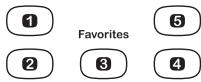 LOGITECH ELITE - Device buttons - 1