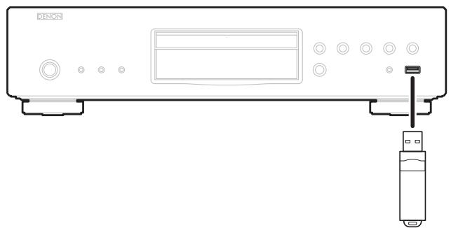 DENON 2500BT & DVD-2500BT,MV - Connexion à un dispositif mémoire USB - 1