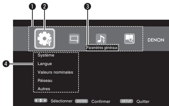 DENON 2500BT & DVD-2500BT,MV - Écran de sélection du menu (menu initial) - 1