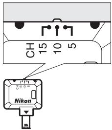 NIKON D500,MV - : Réglez la wr-r10 sur le canal souhaité. - 1