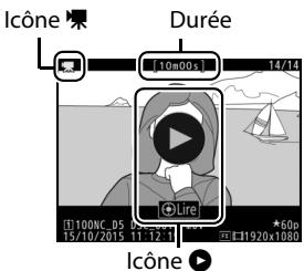 NIKON D500,MV - Lecture des vidéos - 1