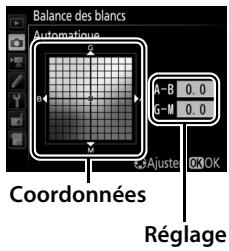 NIKON D500,MV - Réglez précisément la balance des blancs. - 1