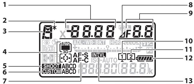 NIKON D500,MV - Écran de contrôle supérieur - 1