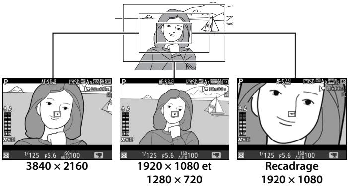 NIKON D500,MV - Cadre des vidés - 1