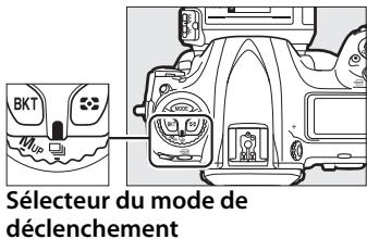 NIKON D500,MV - Désélection rapide du mode de déclenchement - 1