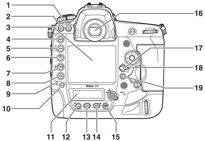 NIKON D500,MV - Haut-parleur - 1