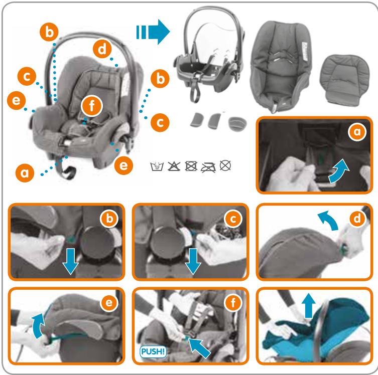 BEBE CONFORT EARTH - FR - 34