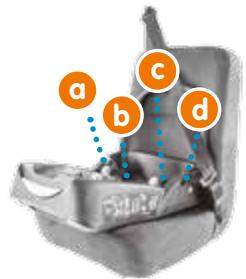 BEBE CONFORT EARTH - IT - 33