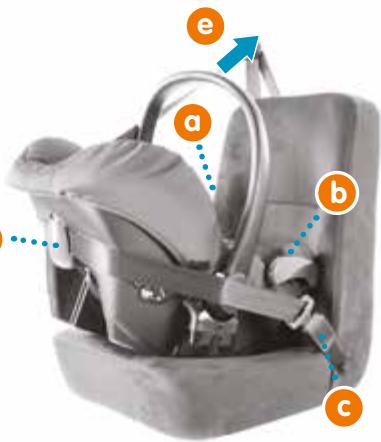 BEBE CONFORT EARTH - IT - 16