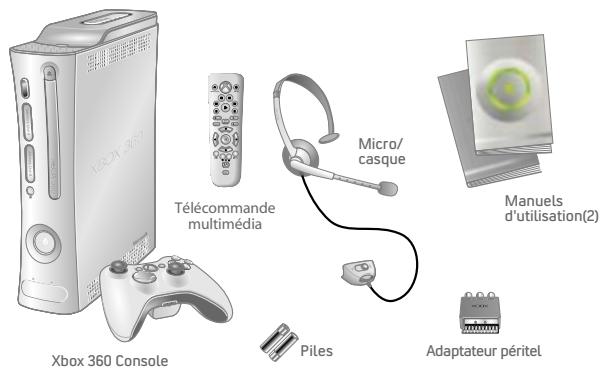 XBOX 360 Télécommande multimédia Micro/ casque Manuels d'utilisation(2) Xbox 360 Console Piles Adaptateur péritel