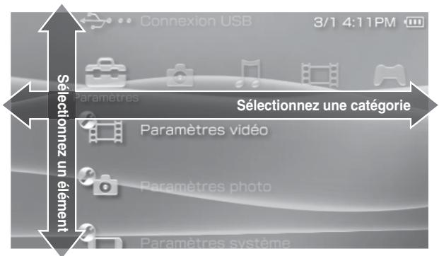 SONY PS3,MV - Utilisation du menu d'accueil - 1