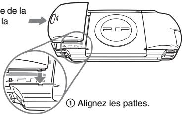 SONY PS3,MV - Remettez le couvercle de la batterie en place. - 1