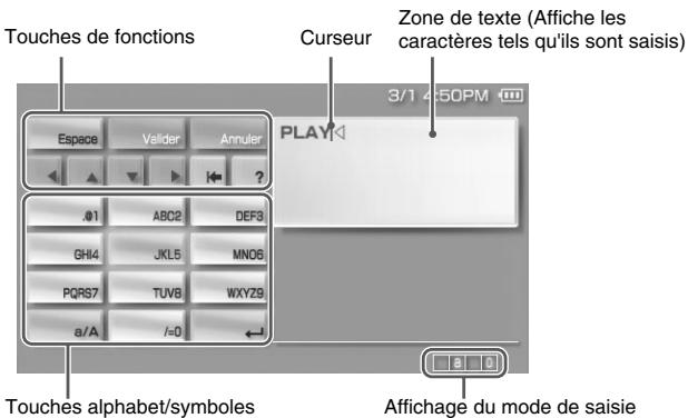 SONY PS3,MV - Utilisation du clavier - 1