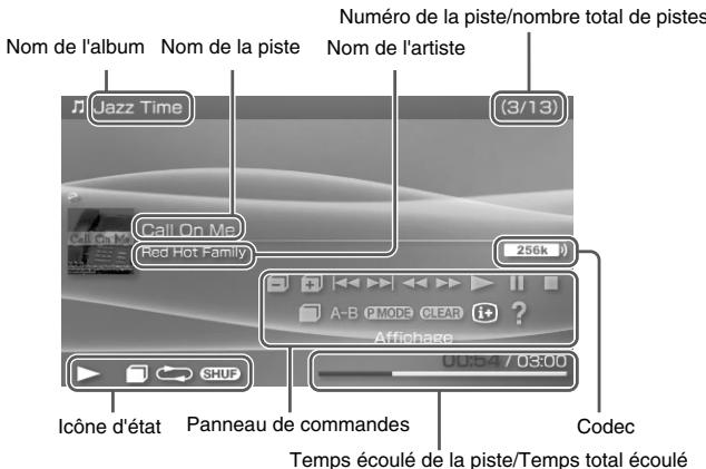 SONY PS3 ULTRA SLIM,MV - Description des informations affichées à l'écran - 1