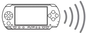 SONY PS3 SLIM,MV - Mode ad hoc - 1