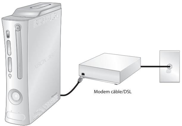 MICROSOFT XBOX 360 ELITE - Remarque - 1