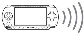 SONY PLAYSTATION 2,MV - Mode ad hoc - 1