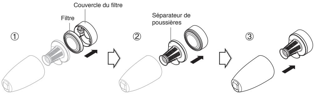 LG CYKING - Assemblage du bac à poussière - 1