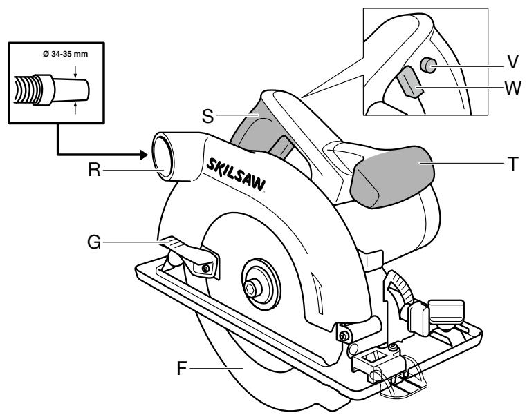 SKIL SAW 5266 - 3) SIGURIA PERSONALE - 8
