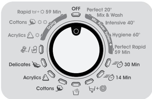CANDY GVW 4108 WHC1-S - Conseils utiles - 4