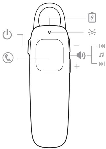 PLANTRONICS EXPLORER 500 - Prenez le contrôle - 1
