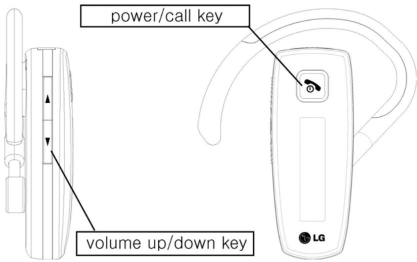 LG TONE ULTRA HBS-800 - [ KEY Display ] - 1
