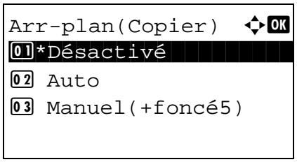 KYOCERA KM 1635 & KM-1635,MV - Arr-plan(Copier) - 4