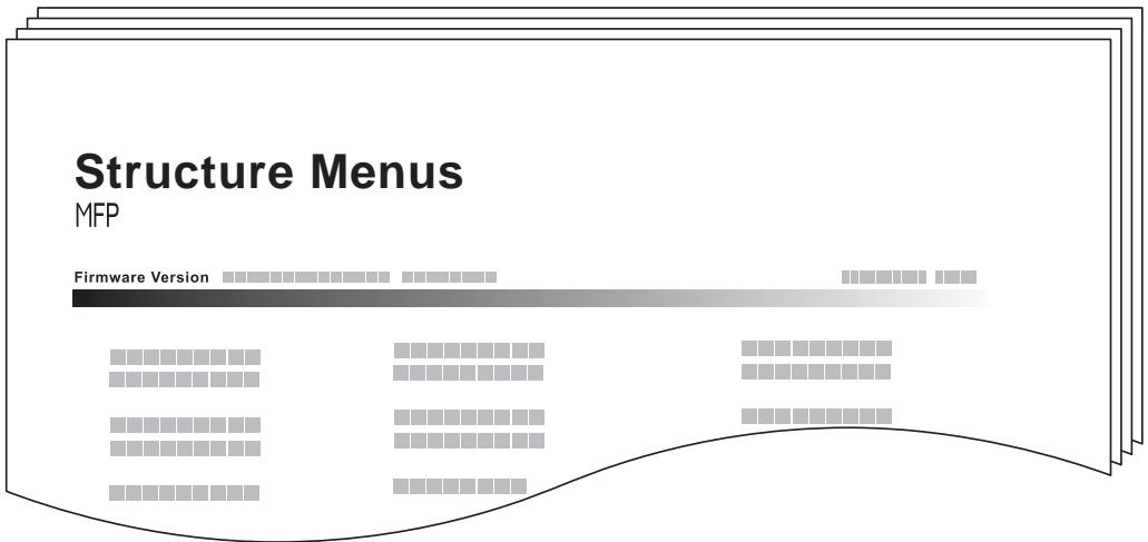 KYOCERA KM 1635 & KM-1635,MV - Plan menu - 1