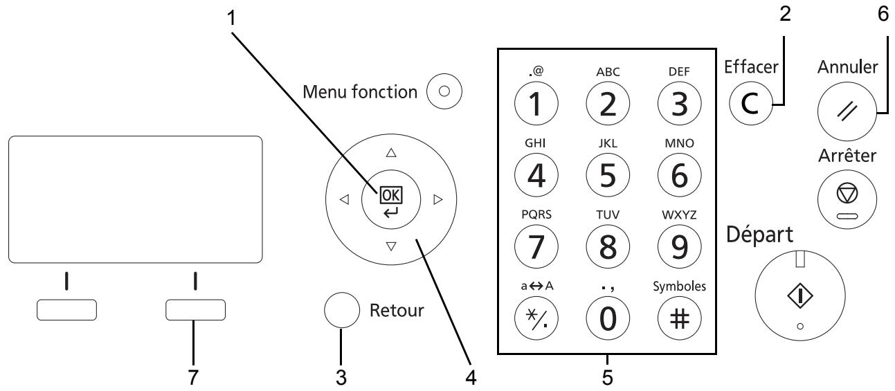 KYOCERA KM 1635 & KM-1635,MV - Touches utilisées - 1