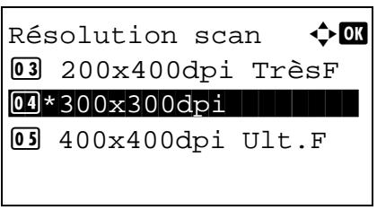 KYOCERA KM 1635 & KM-1635,MV - Résolution de numérisation - 4