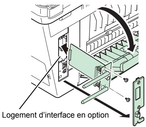 KYOCERA KM 1635 & KM-1635,MV - Kit d'interface réseau sans fil (ECOSYS M2030dn/ECOSYS M2035dn uniquement) - 1