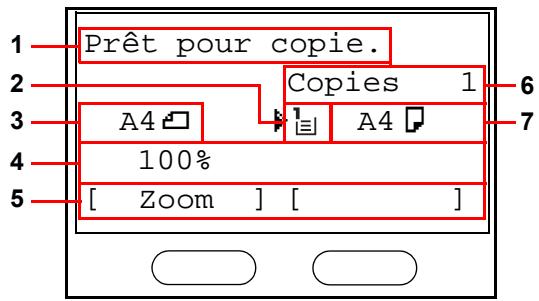 KYOCERA KM 1635 & KM-1635,MV - Écran - 1