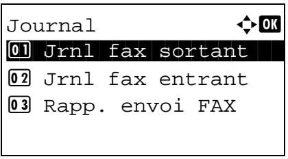 KYOCERA KM 1635 & KM-1635,MV - FAX - 1