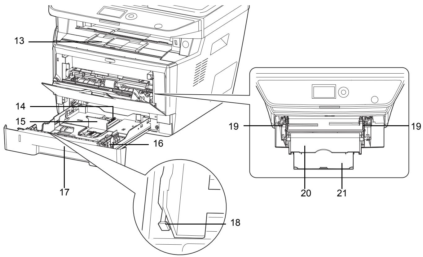KYOCERA KM 1635 & KM-1635,MV - Panneau de commande - 4