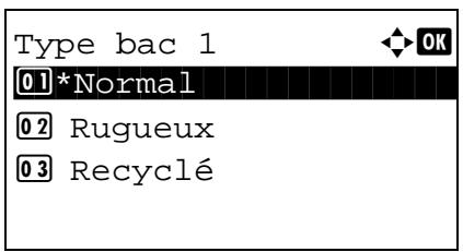 KYOCERA KM 1635 & KM-1635,MV - Spécification du format de papier et du type de support pour les magasins - 9