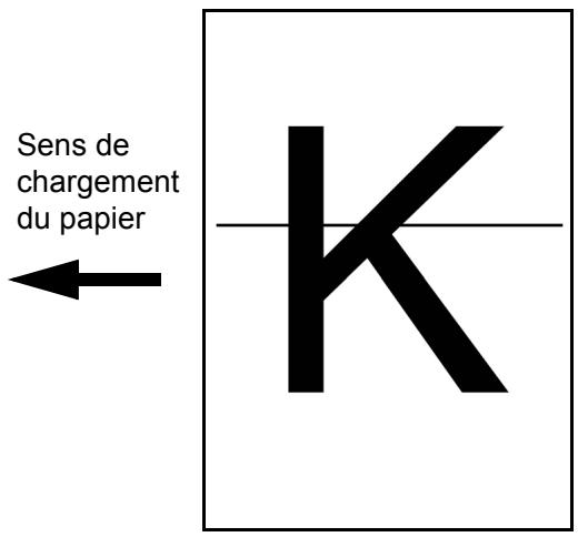 KYOCERA KM 1635 & KM-1635,MV - Corr.lign.noires - 1