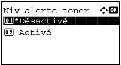 Niv alerte toner 0.1 *Désactivé 0.2 Activé