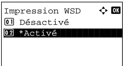 Impression WSD 01 Désactivé 02 *Activé