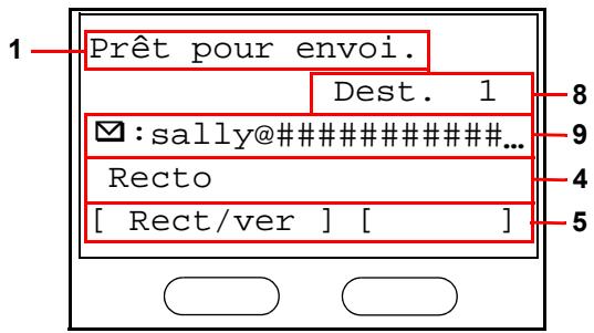 1 Prêt pour envoi. Dest. 1 sally@########## Recto [ Rect/ver ] [ ] 8 9 4 5