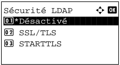 Sécurité LDAP 01*Désactivé 02 SSL/TLS 03 STARTTLS