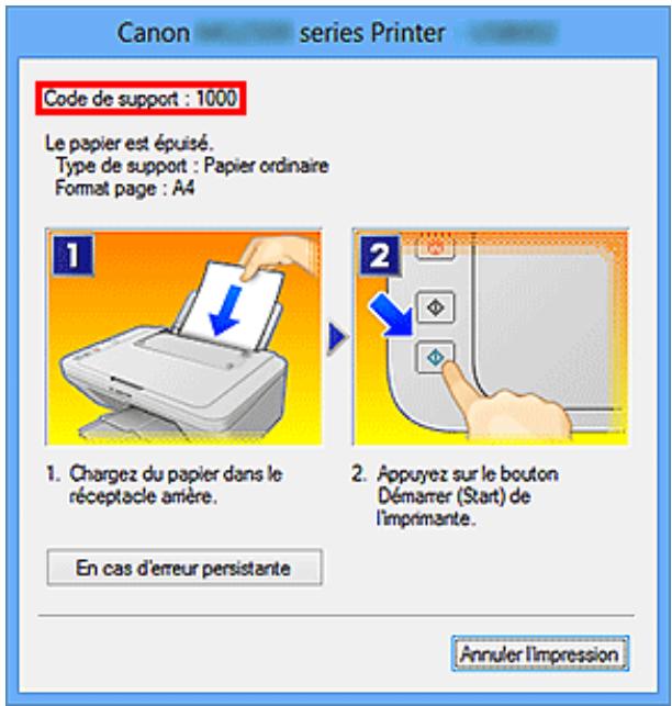 CANON SELPHY CP780,MV - - Dépannage - 1