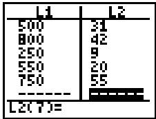 TEXAS INSTRUMENTS TI 83 & TI-83,MV - Contenu du chapitre - 7