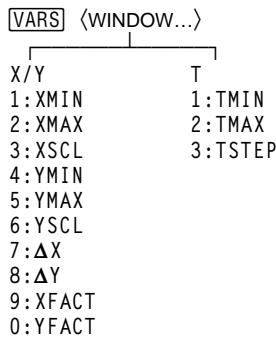 TEXAS INSTRUMENTS TI 83 & TI-83,MV - Contenu de l'annexe - 14